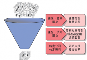 patent_search_analysis patent_search_analysis